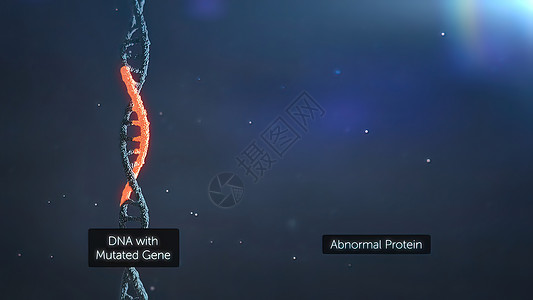 DNA变异 突变是DNA序列的变化 变异基因组插图化学感染化学品螺旋技术身体研究代码图片