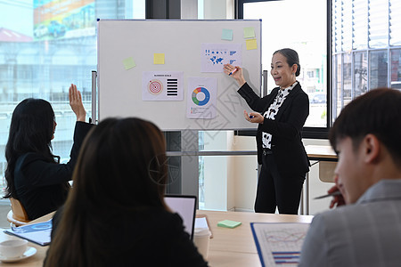 自信成熟的女性团队领导解释商业计划 在会议上向年轻员工展示挂图项目图片