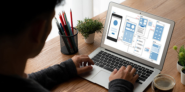 现代移动应用程序和网站 UX UX UUI设计流程软件人士互联网机构监视器商业界面品牌商务原型图片
