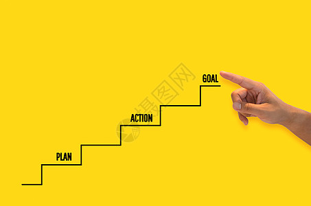 在黄色背景的阶梯上用手指向成功目标概念的规划和行动图片