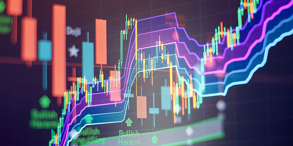 金融和投资概念 具有各种指标的金融工具图表 包括在计算机显示器上进行专业技术分析的交易量分析货币商业库存商品蓝色体积成功活力气体图片