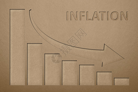 通货膨胀 通货膨胀加剧 不受控制的通货膨胀或滞胀 价格上涨 3d 概念红色损失速度数据生长经济酒吧利润金融货币图片