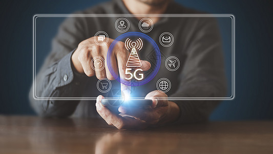 商业网络通信概念 5G 网络互联网移动无线 5g 互联网连接您手中的所有活动购物 金融 旅游 位置 联系人等与复制空间横幅创新商图片