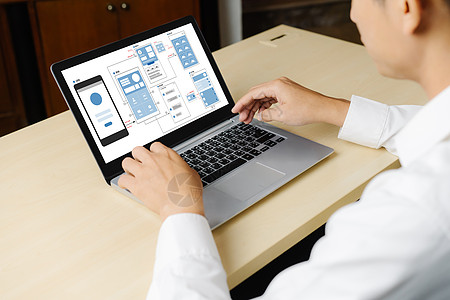 现代移动应用程序和网站 UX UX UUI设计流程展示软件机构商务工作监视器品牌桌子战略草图图片