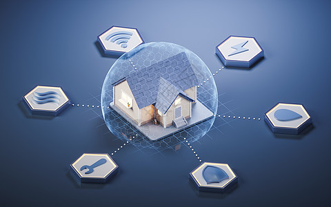 财产和地产管理概念 第3段网络房子公用事业自动化维修工程住宅工程师房地产监控图片