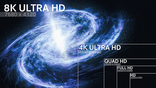 8K 4K 全部HD DH标准电视分辨率大小乳白色监视器辉光星云质量电脑框架尺寸电视极端主义者图片