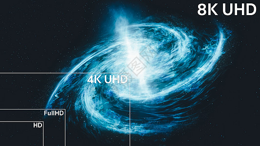8K 4K 全部HD DH标准电视分辨率大小屏幕星际展示格式蓝色监视器标准尺寸框架视频图片