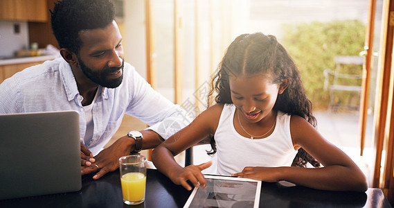 让我们看看你在那里做什么 一个年轻的父亲和他的可爱女儿 在家里用平板电脑玩耍呢? (笑声)图片