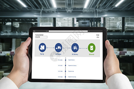 电子商务和现代在线业务的交货跟踪系统仓库贮存顾客技术网站药片服务展示检查店铺图片
