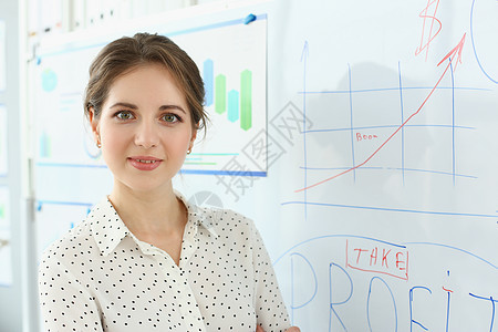 女商业教练在营销和分析方面进行培训;妇女商业教练图片