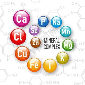 健康营养矿物质综合体 关于化学方程式背景的矿物图示说明(E/CN 4/Sub 2/2003/9)图片
