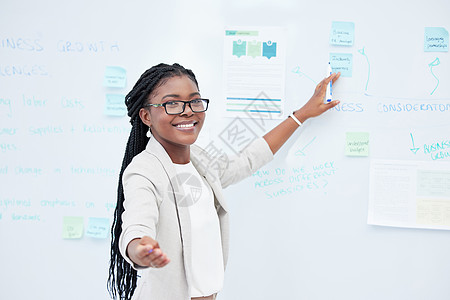 建立辉煌的企业需要创意 自信的年轻女商务人士集思广益图片
