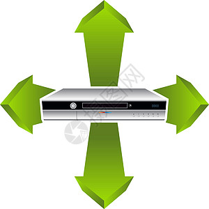 CD  DVD  DVR 播放器玩家射线录像机视频磁带机器录音机电影光盘插图图片