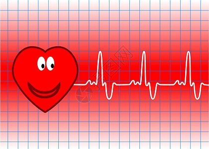 心矢量和心跳心脏病学测试蓝色电气医院海浪压力生活速度医生图片