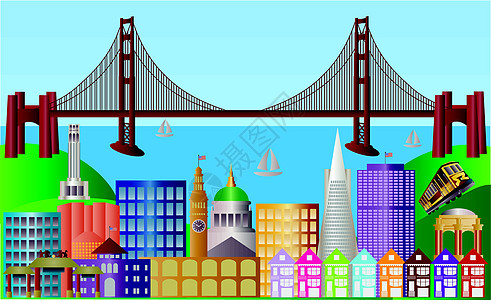 旧金山市天线全景插图Name图片