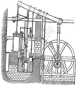 Watt 蒸汽发动机 旧式雕刻图片