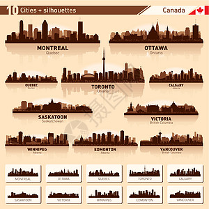 10个加拿大城市1号的轮椅图片