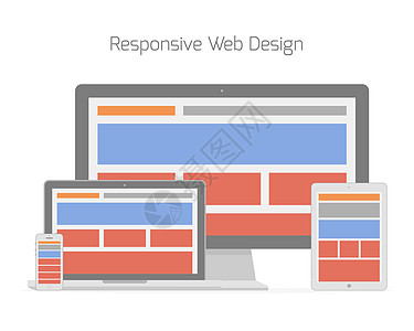 不同电子设备中响应性网络设计 使用不同的电子设备图片