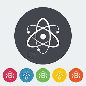 原子图标艺术科学质子电子教育生物学力量物理化学品光子图片