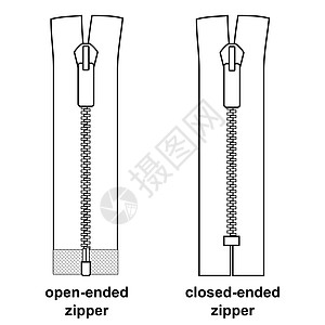 白色背景上孤立的Ziper类型矢量说明拉链牙齿紧固件夹克服饰裁缝塑料压缩插图金属图片