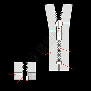 以黑色背景隔离的 Zipper 矢量插图图片