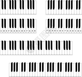 黑色和白色钢琴键盘图片