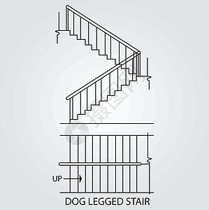 狗腿楼梯的顶端和前方视图图片