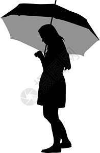 伞下女性的黑色轮廓床单身体草图绘画艺术阳伞成人插图团体天气图片