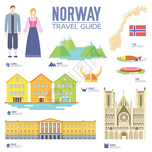国家挪威旅游度假指南的好去处和特点 一套建筑人文化图标背景概念 用于网络和移动设备的信息图表模板设计 在平面风格图片