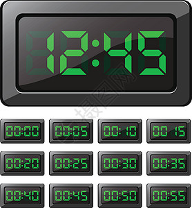 数字时钟和计时器图片
