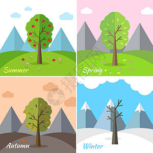 季节图标集的自然树背景 用于 web 和移动设计概念的模板生态生长图表山脉场景日落果园气象雨滴落叶图片