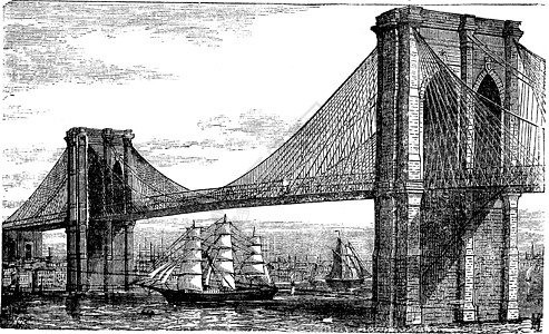 布鲁克林大桥和东河 纽约州纽约市建筑学历史性电缆雕刻历史艺术品地标建筑城市旅游图片