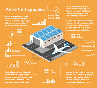 等距城市机场飞机场跑道乘客飞机建筑假期货物楼梯路面设施图片