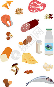 一套蛋白质食品乳制品图片