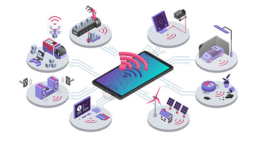 物联网等距彩色矢量图 设备在线远程控制 智能家居系统 云计算电子无线连接 白色背景上孤立的物联网 3d 概念图片