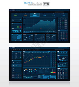 交易用户界面 00用户生长商业投资信息桌面图表界面平台市场图片
