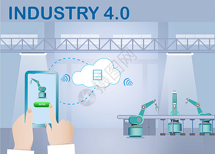 行业概念数字化中的云计算互联网手机插图机器人空白机器工业自动化创新员工图片