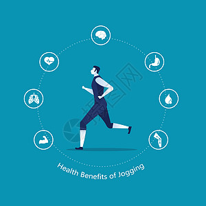 健康矢量插图的理想概念 运行或慢跑对信息学的好处图片