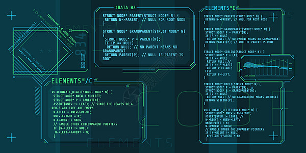 HUD与代码C部分的接口要素数字化用户机器语言程序员编程操作电脑电子产品建筑学图片