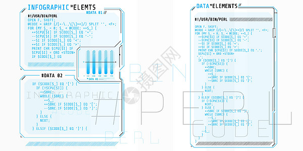 HUD将元素与代码 Perl的部分接口程序员电脑技术程序软件互联网数字化建筑学界面高科技图片