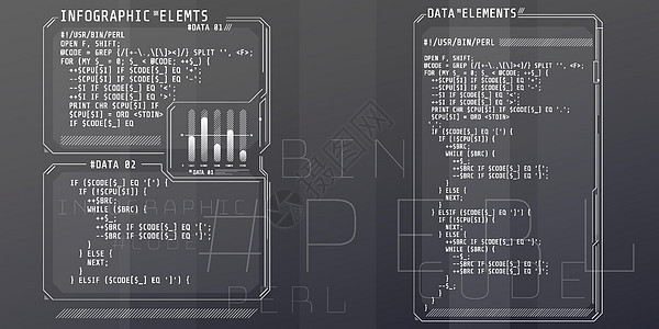 HUD将元素与代码 Perl的部分接口图表软件技术电子产品用途电脑建筑学机器开发商高科技图片