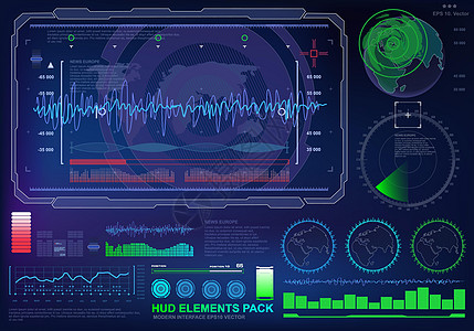 未来派虚拟图形触摸用户界面目标航海雷达展示屏幕界面插图控制板玻璃控制运动图片