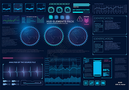 未来派虚拟图形触摸用户界面目标界面高科技显示器数据航海玻璃导航圆圈雷达全球图片
