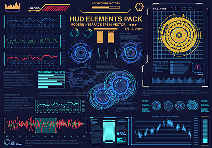 未来派虚拟图形触摸用户界面目标创新高科技数据航海展示雷达游戏运动用户界面图片