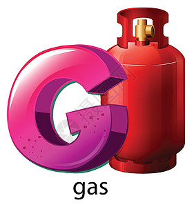 字母 G 代表 ga图片