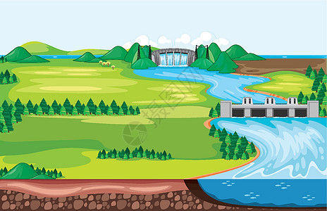 喀纳斯坝上水从大坝上流下来的场景设计图片