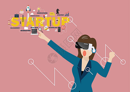 使用虚拟现实头盔的妇女展示战略模拟眼镜手机成功女士面具技术游戏图片