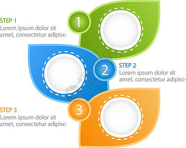 研究生态信息图表设计模板 可持续发展的行业 带有空白复制空间的抽象矢量信息图 具有 3 个步骤序列的教学图形 可视化数据呈现图片