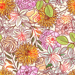 装饰花卉图案花园植物群玫瑰插图纺织品叶子艺术包装装饰品风格图片