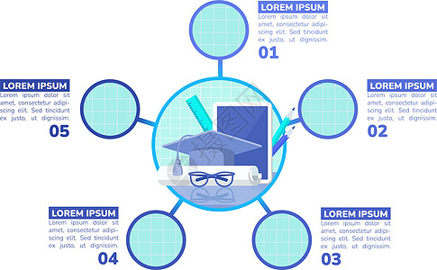 高等教育学位蓝色信息图表设计模板图片